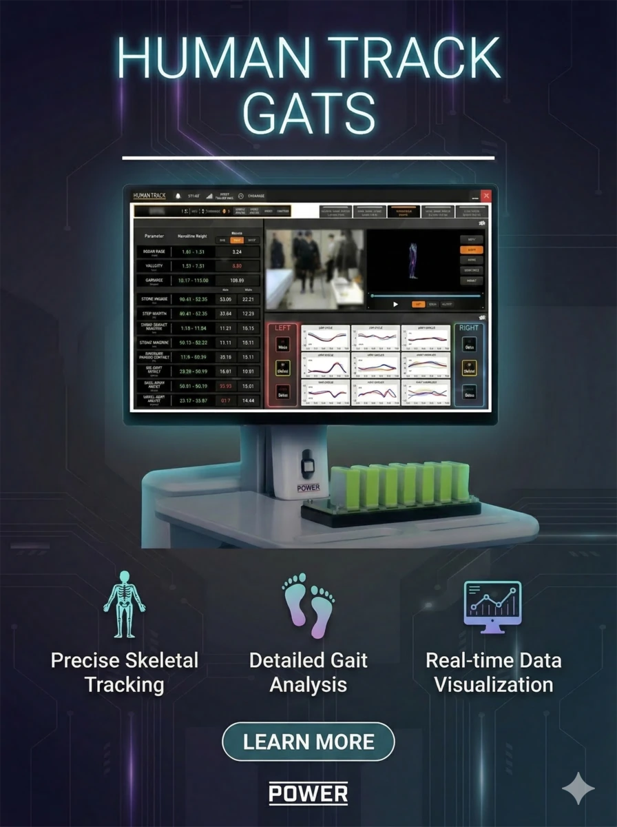 HumanTrack GATS image